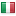panoramaditalia.it hosted country